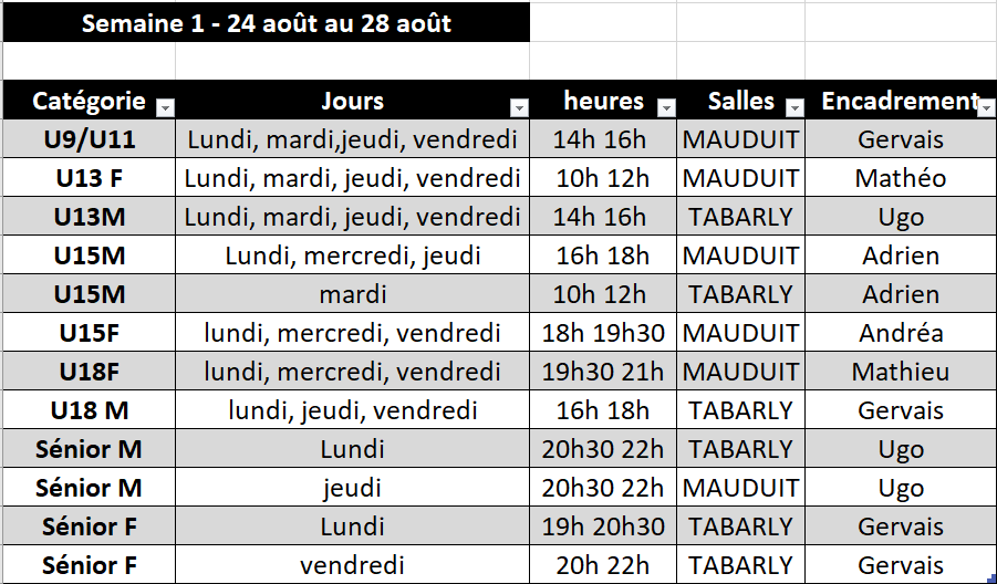 Planning reprise des entrainements du lundi 24 août au 28 août