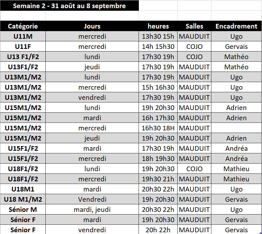 Aménagement des entraînements du lundi 31 août au mardi 8 septembre